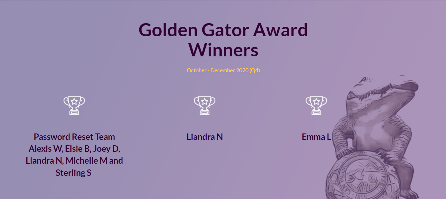 Golden Gator Winners of Q4 2020: Password Reset Team, Liandra, Emma