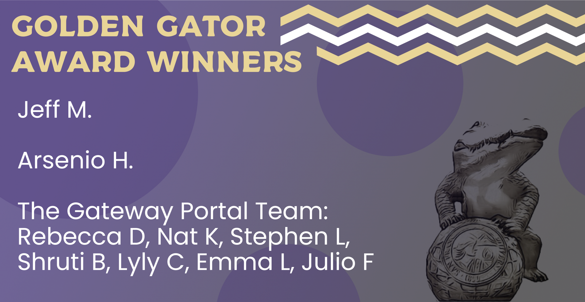 Golden Gator Winners of Q2 2021