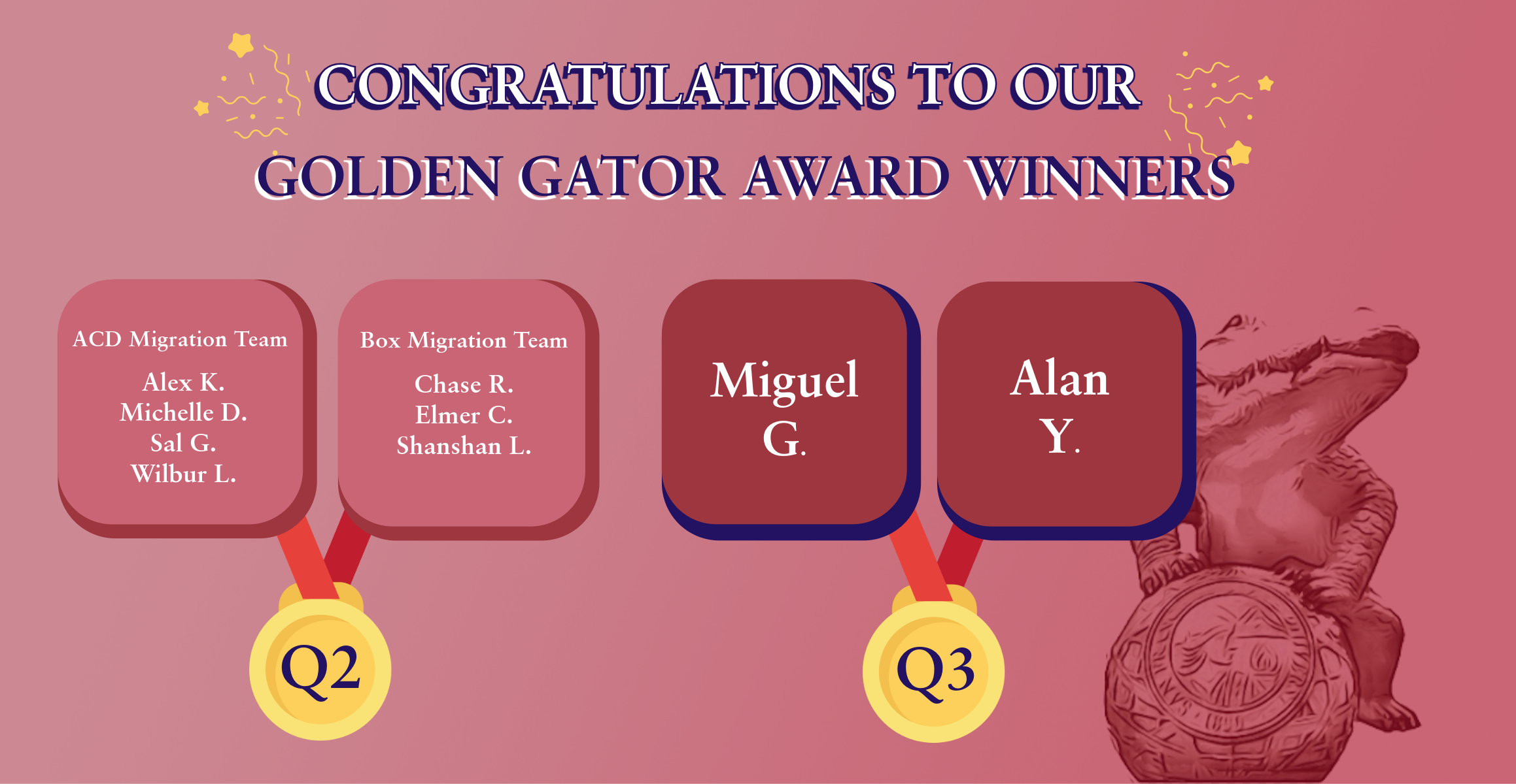 Q2 &Q3 2024 Golden Gator Winners